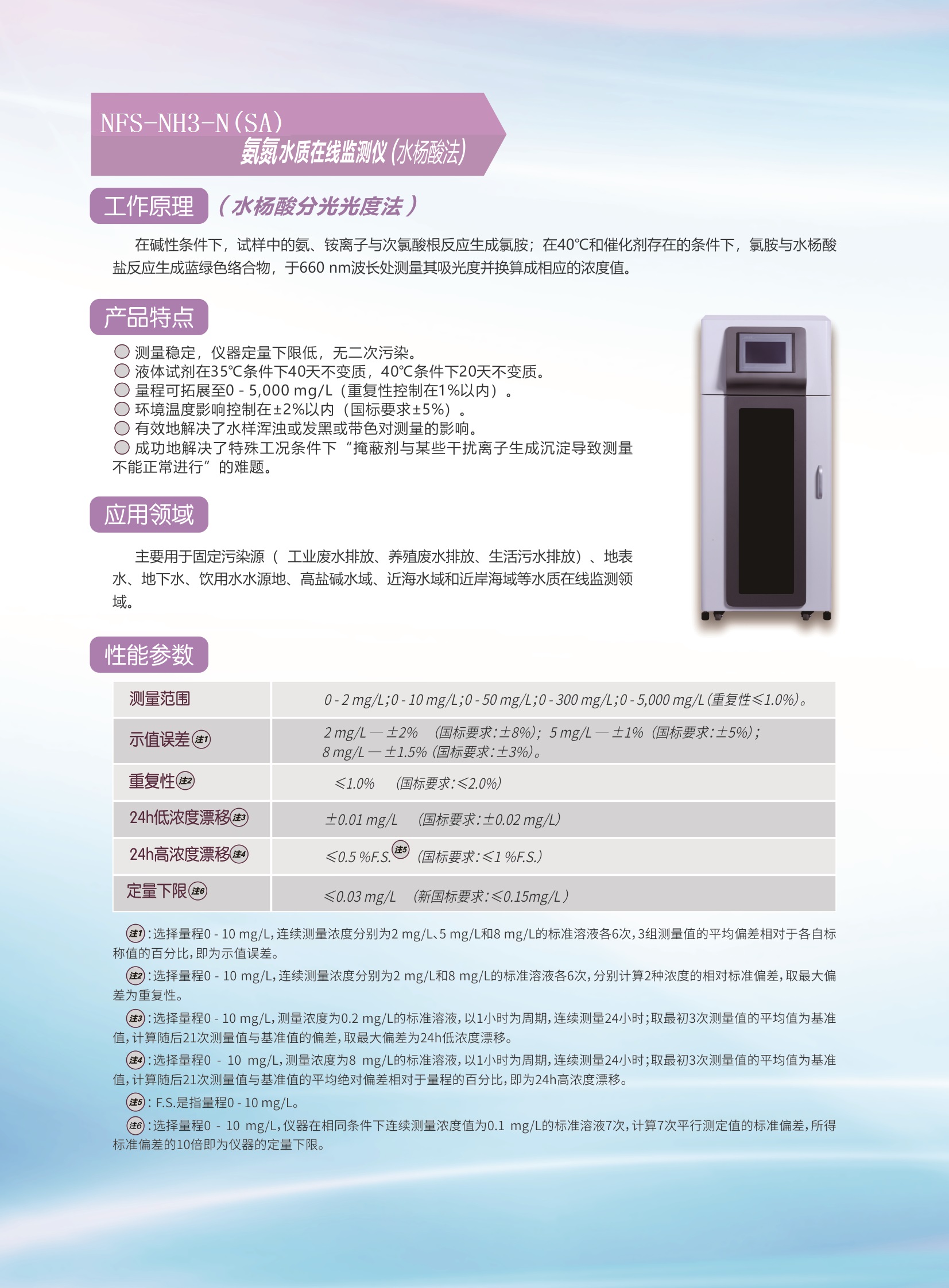 NFS-NH3-N氨氮水質(zhì)在線(xiàn)監(jiān)測(cè)儀（水楊酸法）.jpg